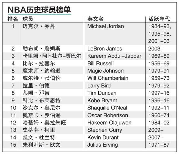 阵蓉城的比
