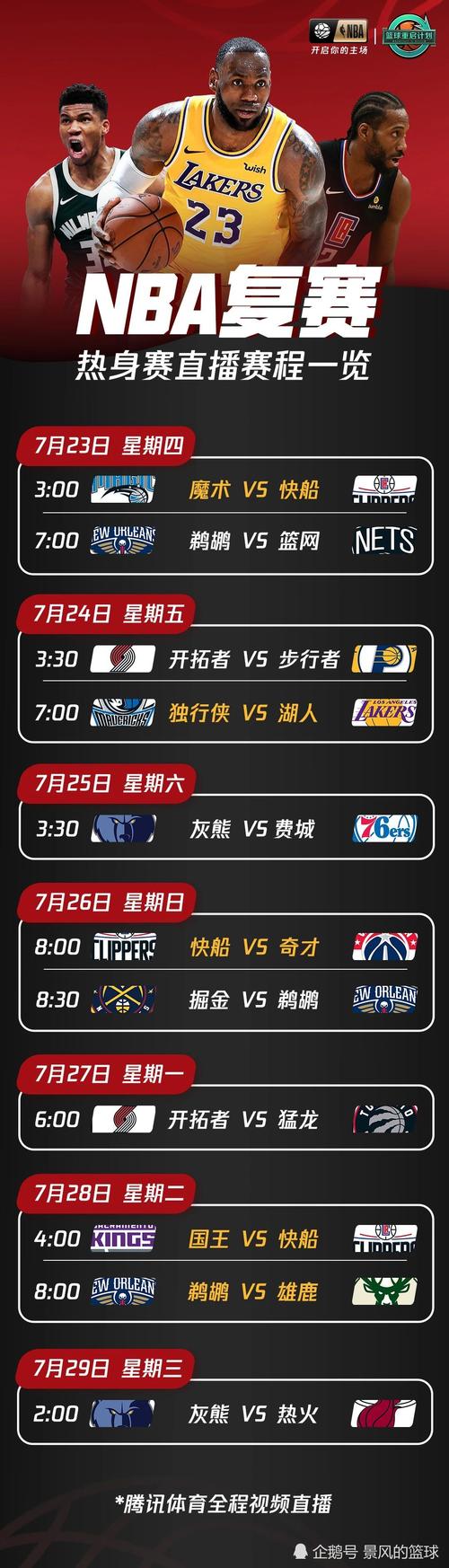 伤病的球员