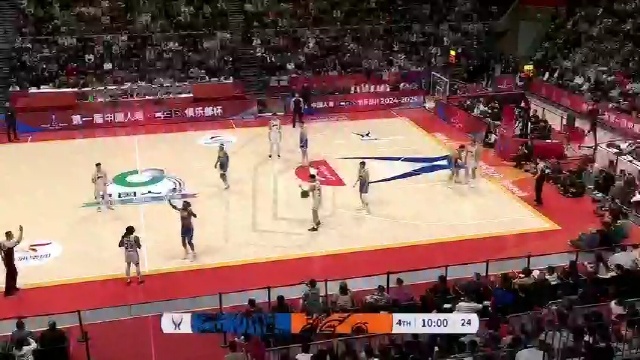 术部署
