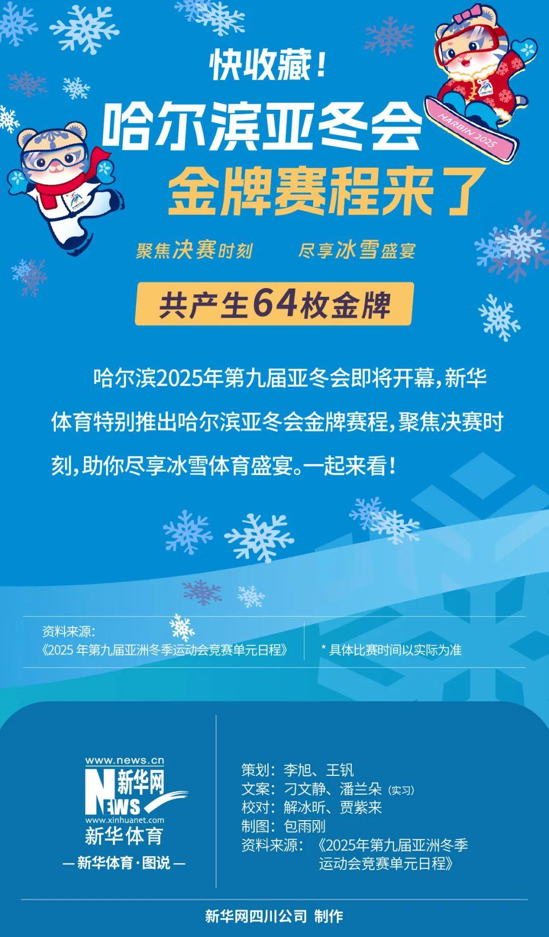 进球
